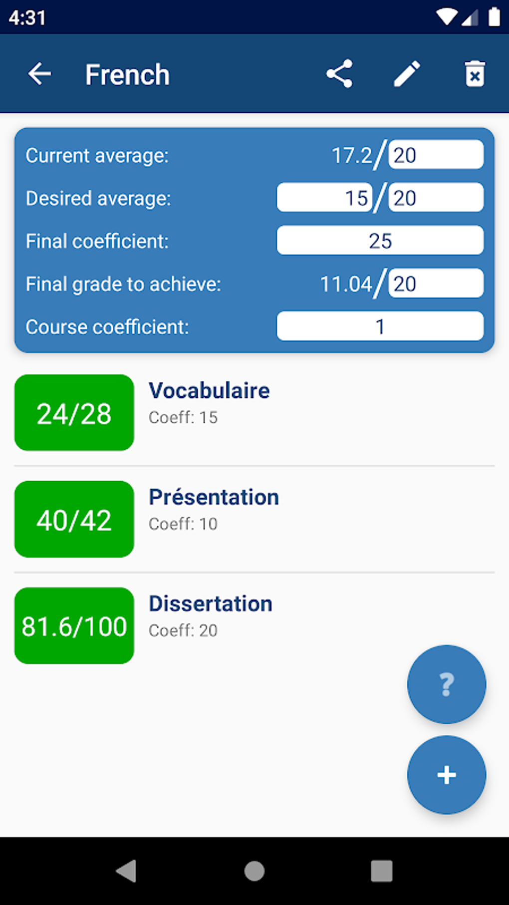 Passing Grade Passing Grade